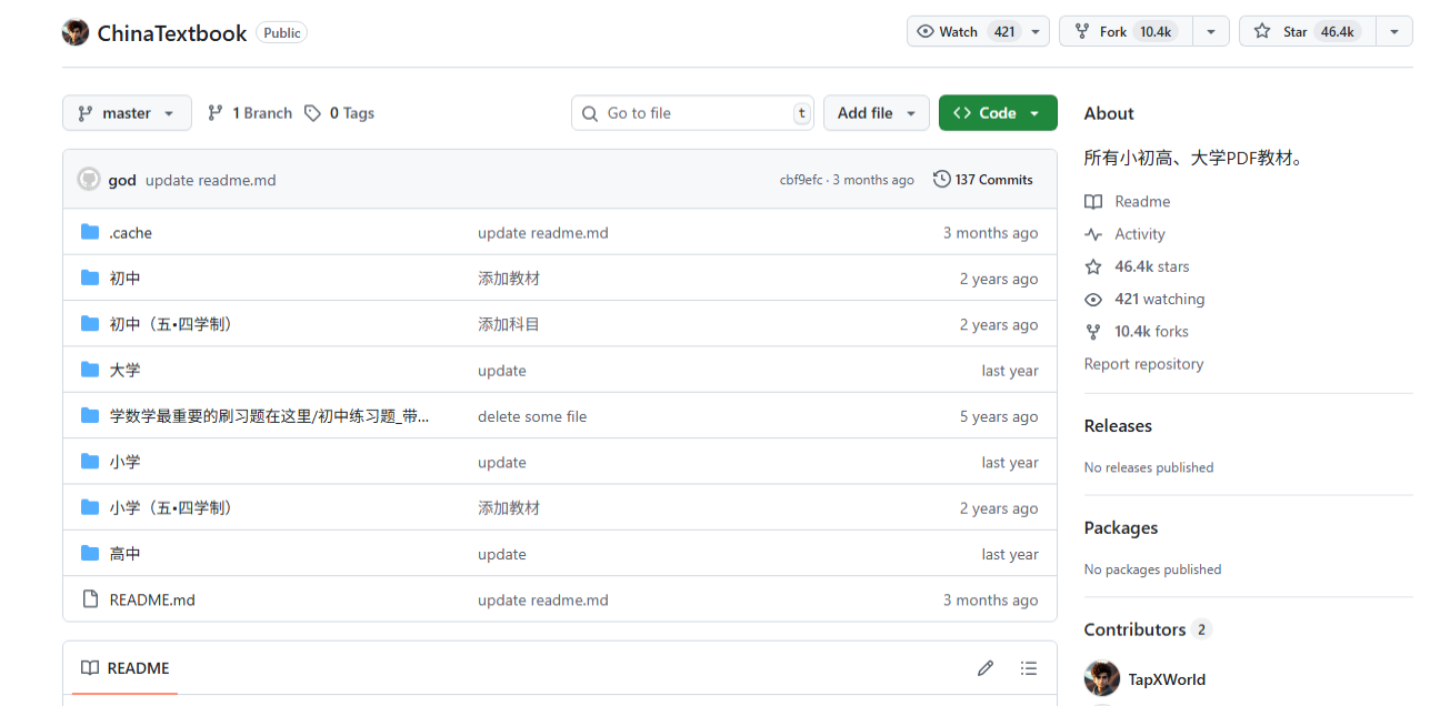 小初高、大学PDF教材-46.6k+