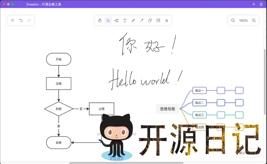 开源白板工具（SaaS），一体化白板，包含思维导图、流程图、自由画等
