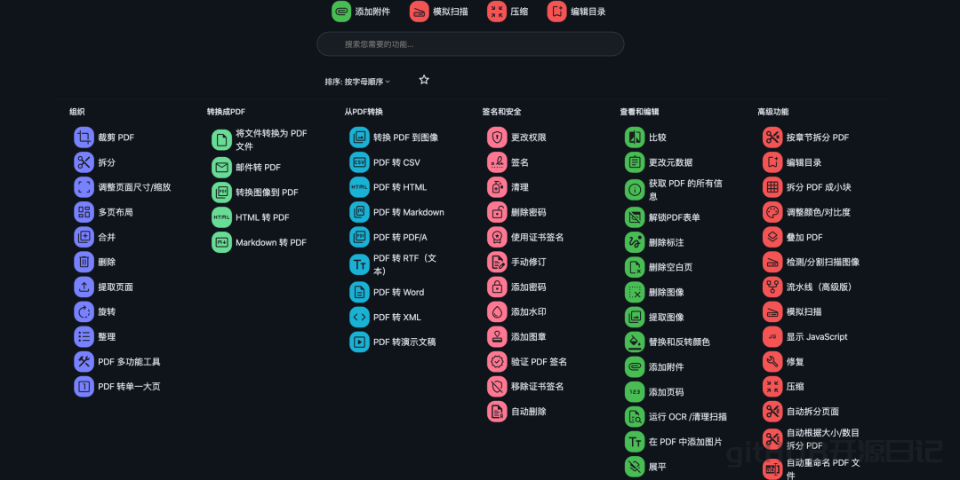 Github上斩获63K星 !!! 搞定50+种PDF问题