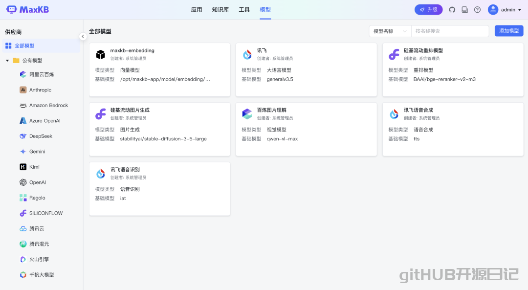 斩获17.7K星 , 华莱士也用 ! 50万次下载 , 98%好评的智能体平台 !